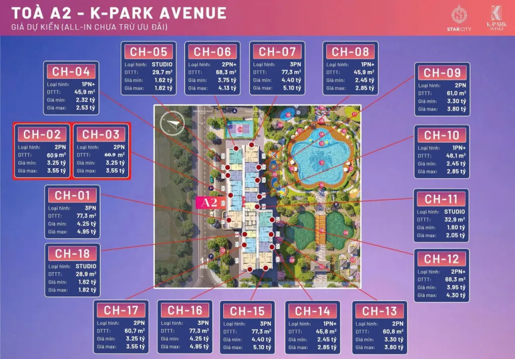 giá tòa a2 kpark avenue