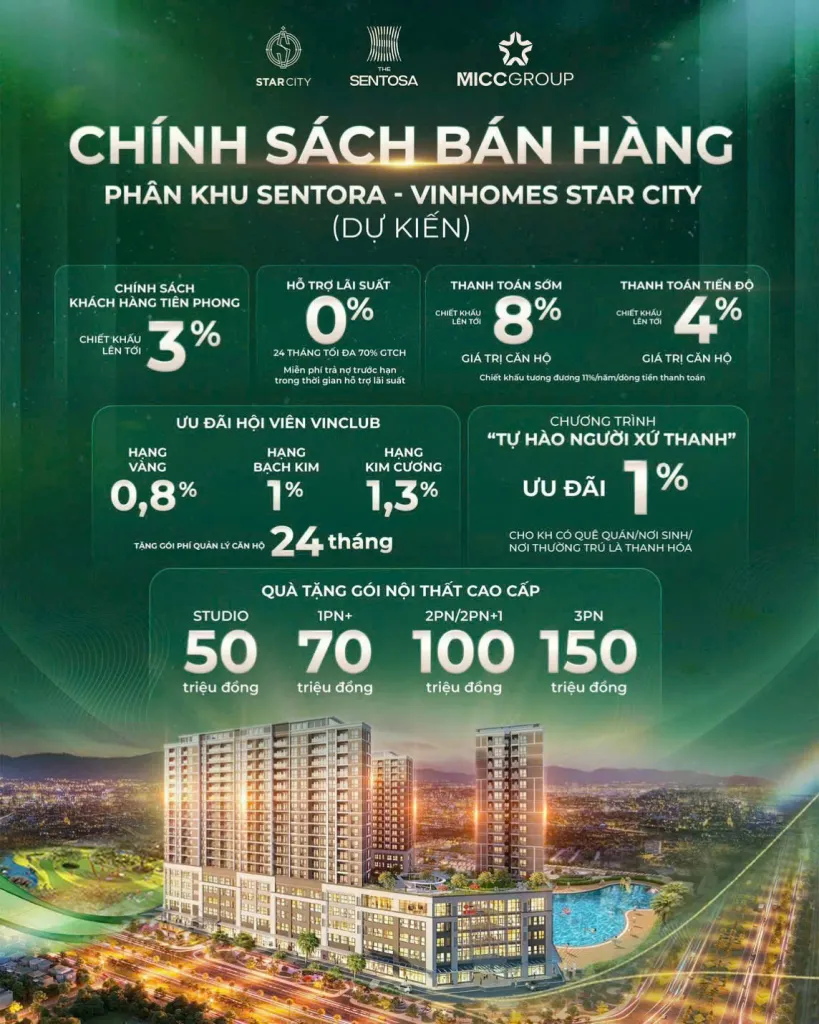 Chính sách bán hàng The Sentosa