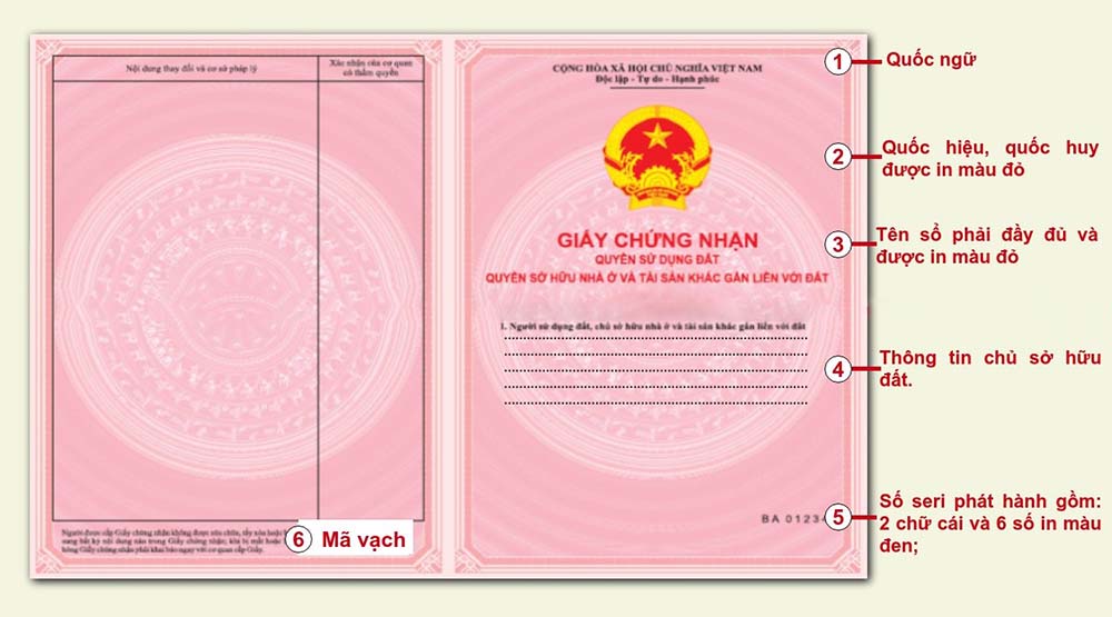 Heragon City Nam Ngạn có sổ hồng lâu dài 